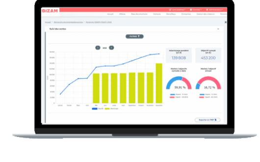 Aperçu d'écran de notre logiciel CRM Sizam